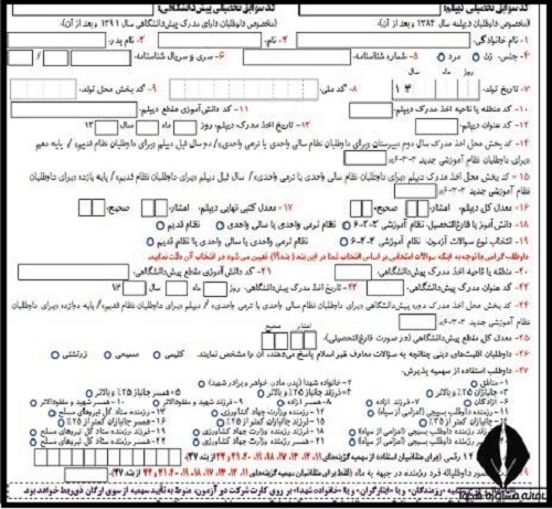 کد رشته دیپلم چیست